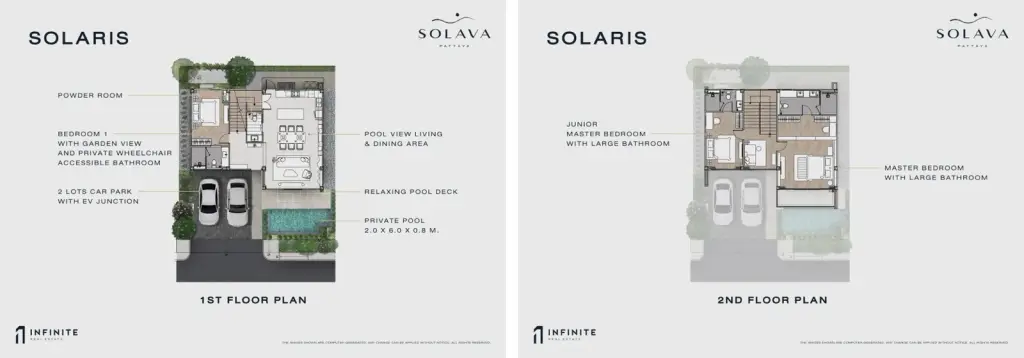 3 Bedroom House for Sale at Solava Pattaya modern two-storey exterior with carport, large windows, and lush garden