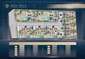Tree Villa master plan